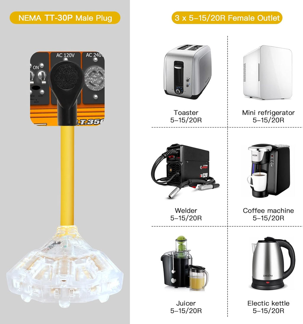30 Amp to 15 Amp RV Adapter Extension Cord, 3-Way Outlet Splitter, 125 Volt, 10AWG, 2ft I5948