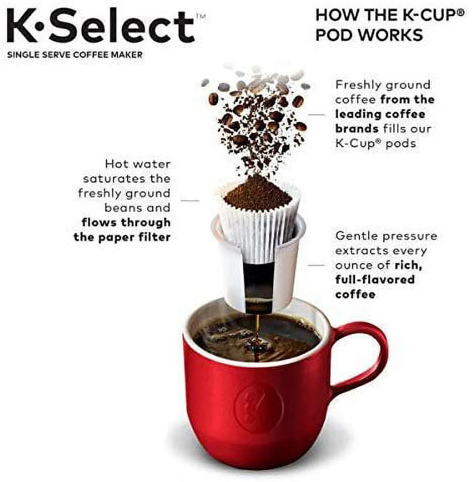 Single Serve K-Cup Pod Coffee Maker, Matte Black K800584