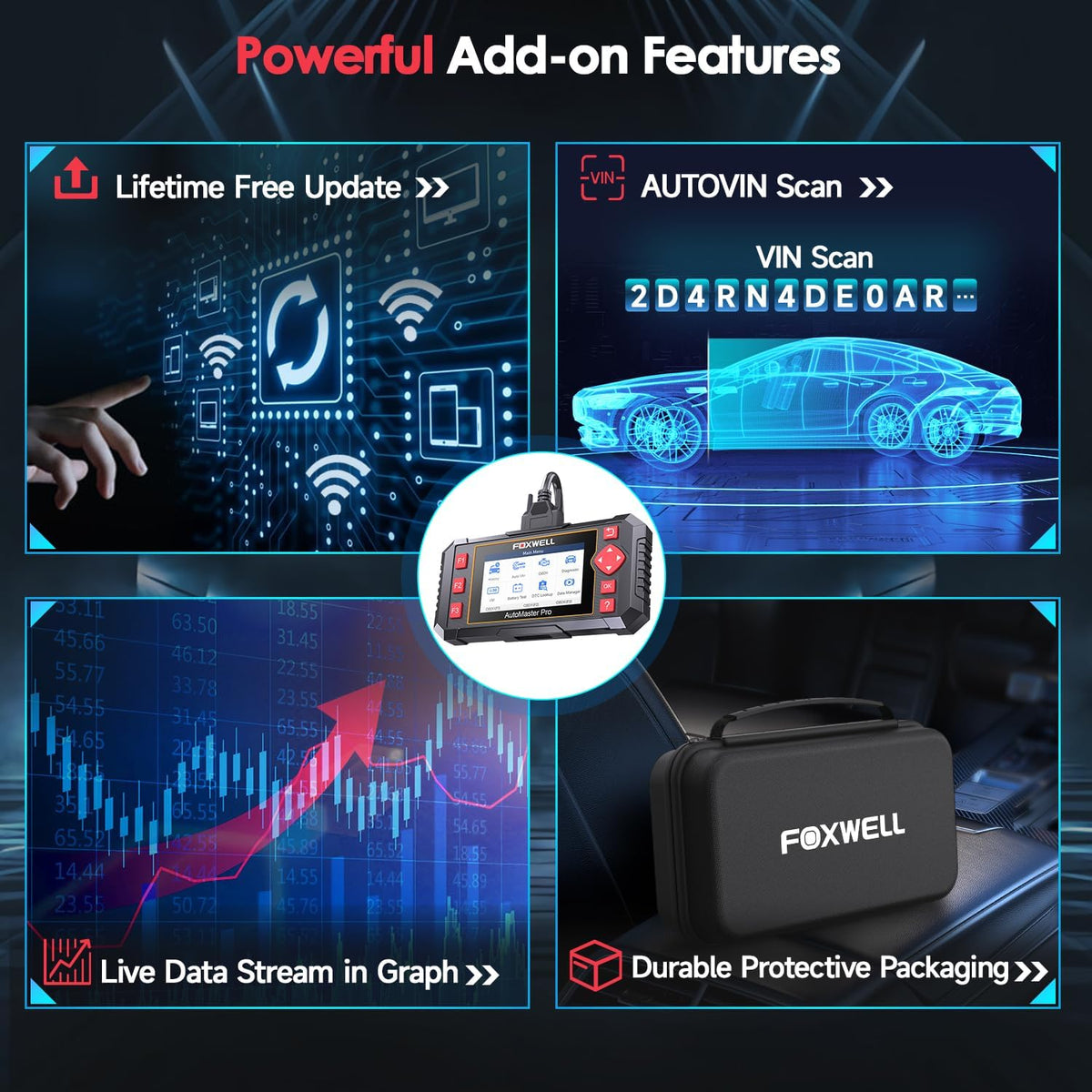 OBD2 Scanner ABS SRS Code Reader Car Diagnostic Tool with Battery Test M67704