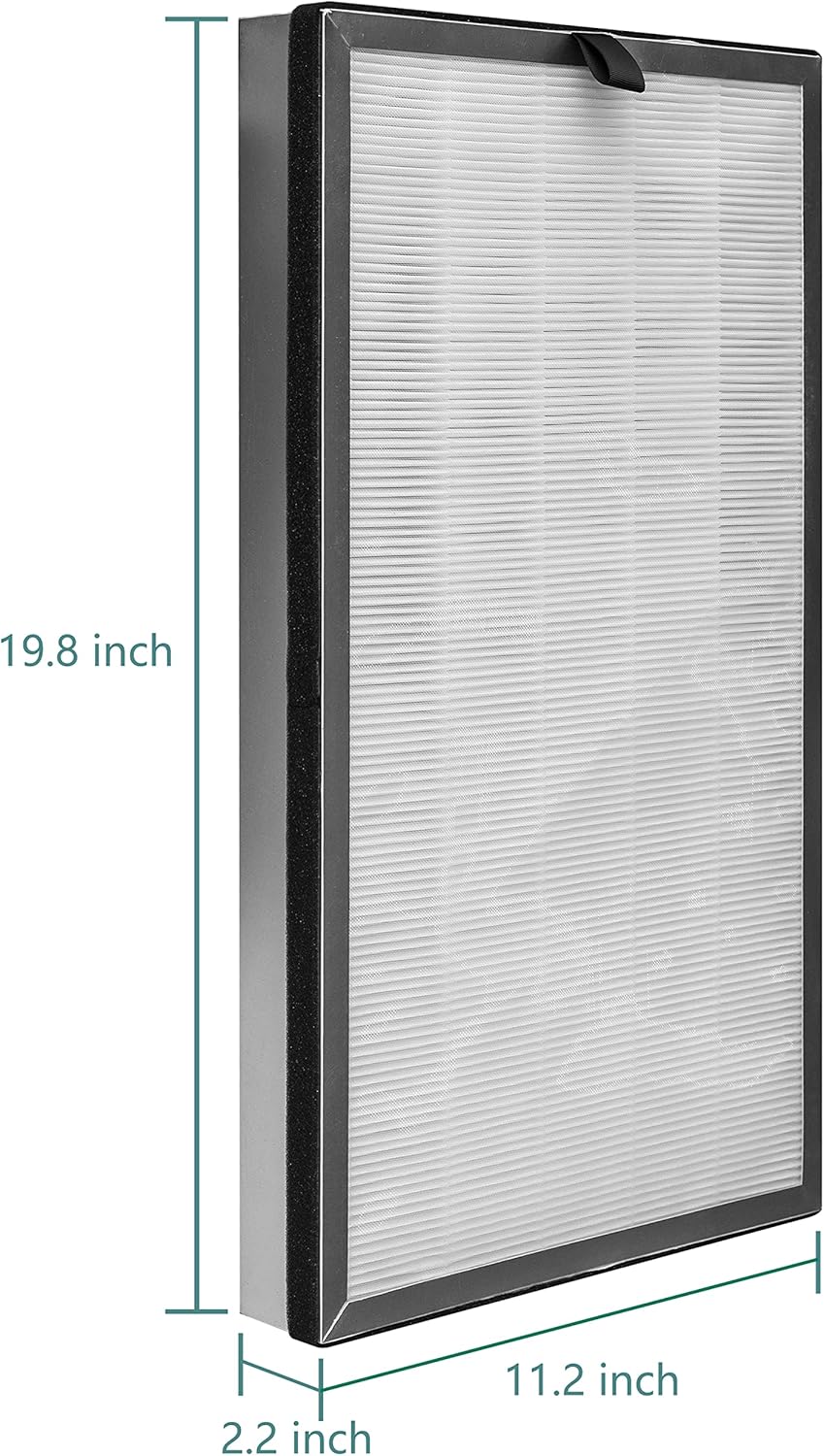 Replacement Filter, 3 in 1 with Pre-filter, H13 True HEPA Filter and Activated Carbon, 2 Pack A277