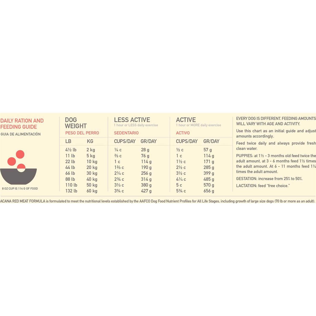 Red Meat Dry Dog Food D4351