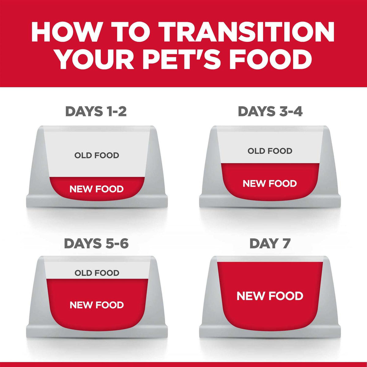 Adult Large Breed Dry Dog Food P77797