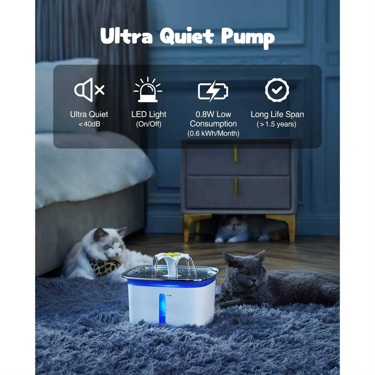95oz/2.8L Automatic Pet Water Fountain Z586507
