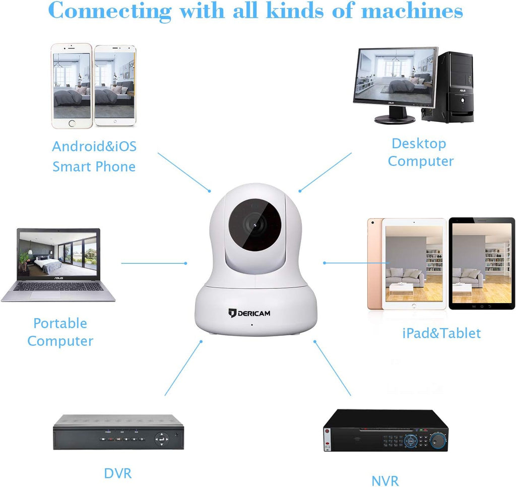 White 1080P Home Security Camera S4555