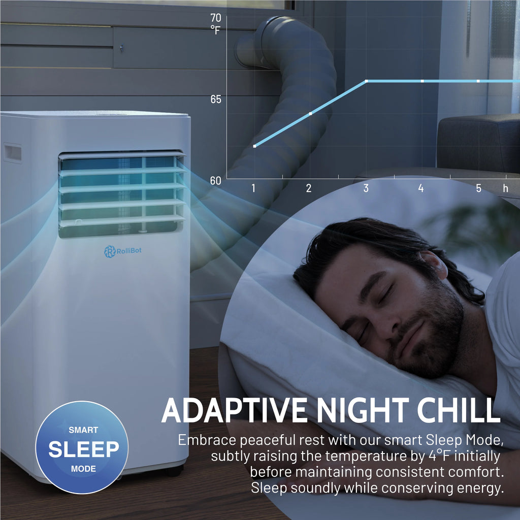 10,000 BTU Portable Air Conditioner & Dehumidifier H15434