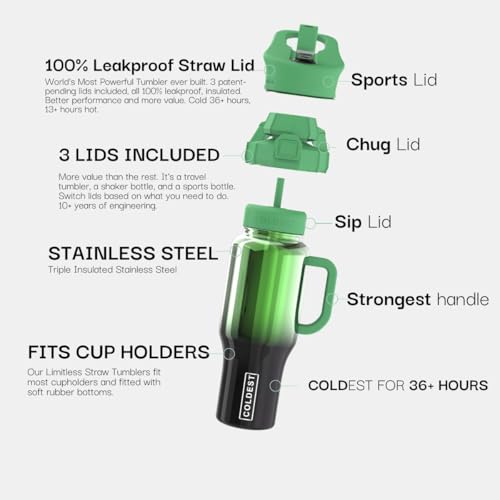 40 oz Stainless Steel Insulated Tumbler with Handle and Straw (3 Lids) L5500