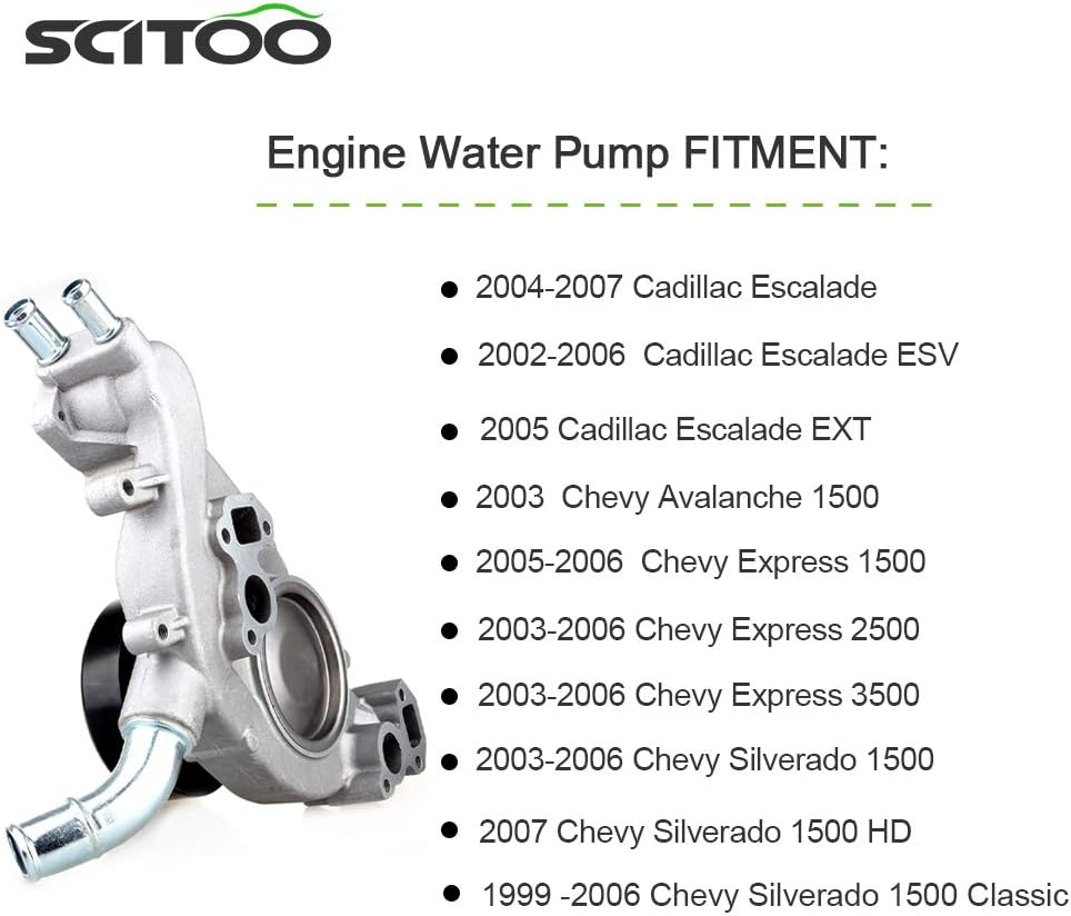 Water Pump with Gasket Y284