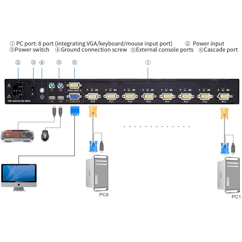 19" LCD Rack Mount KVM Console with Keyboard and Touchpad, 1U, 1280×1024@60Hz Z47308