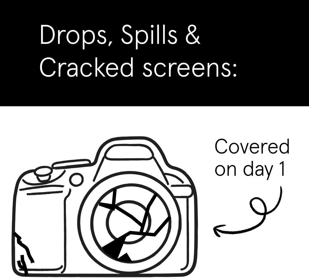 2 Year Camera Accident Protection Plan with Tech Support U100269
