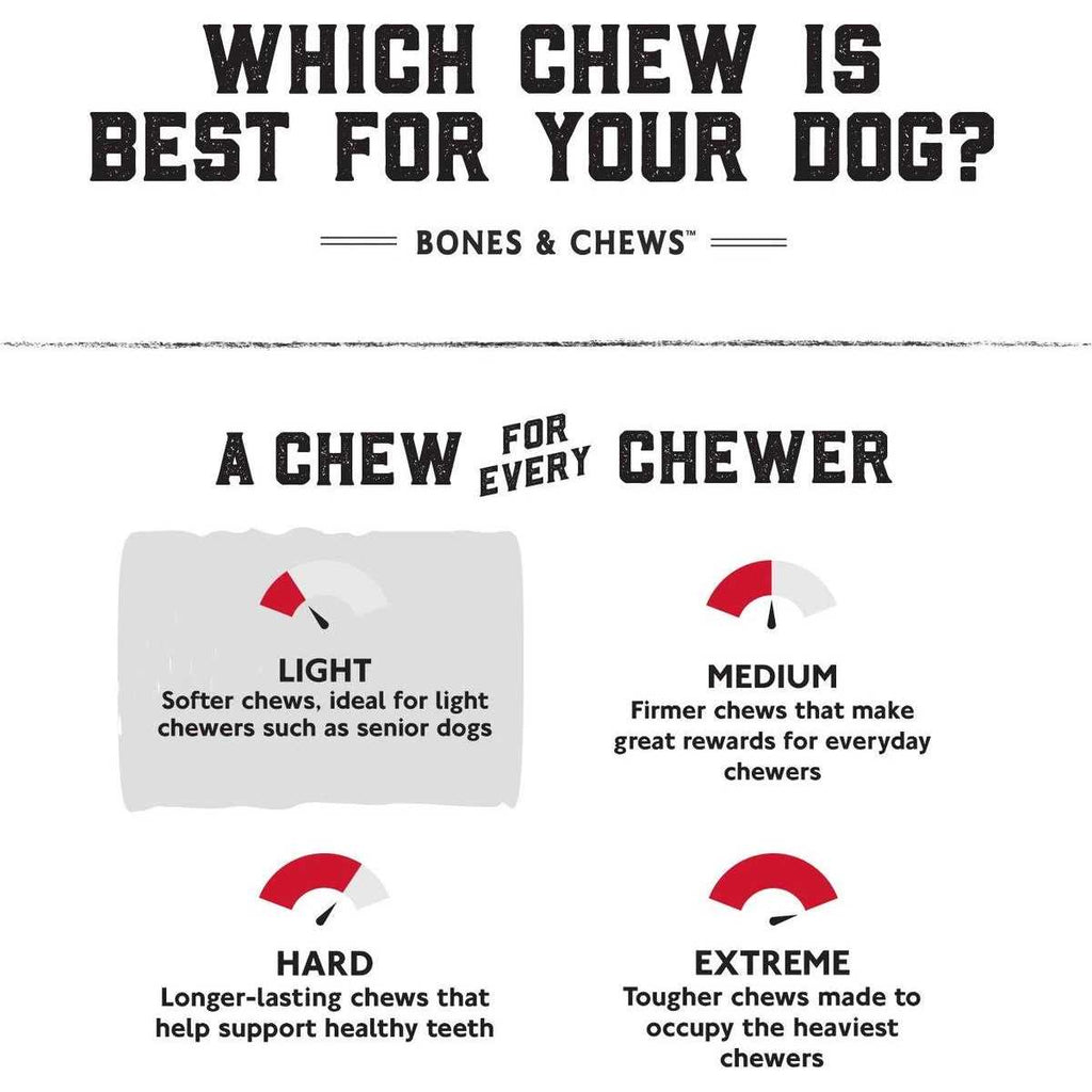 Chicken Wrapped Rawhide Twist Dog Treats A2287