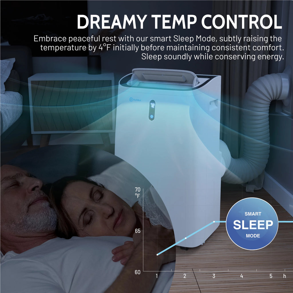10,000 BTU Portable Air Conditioner & Dehumidifier H15434
