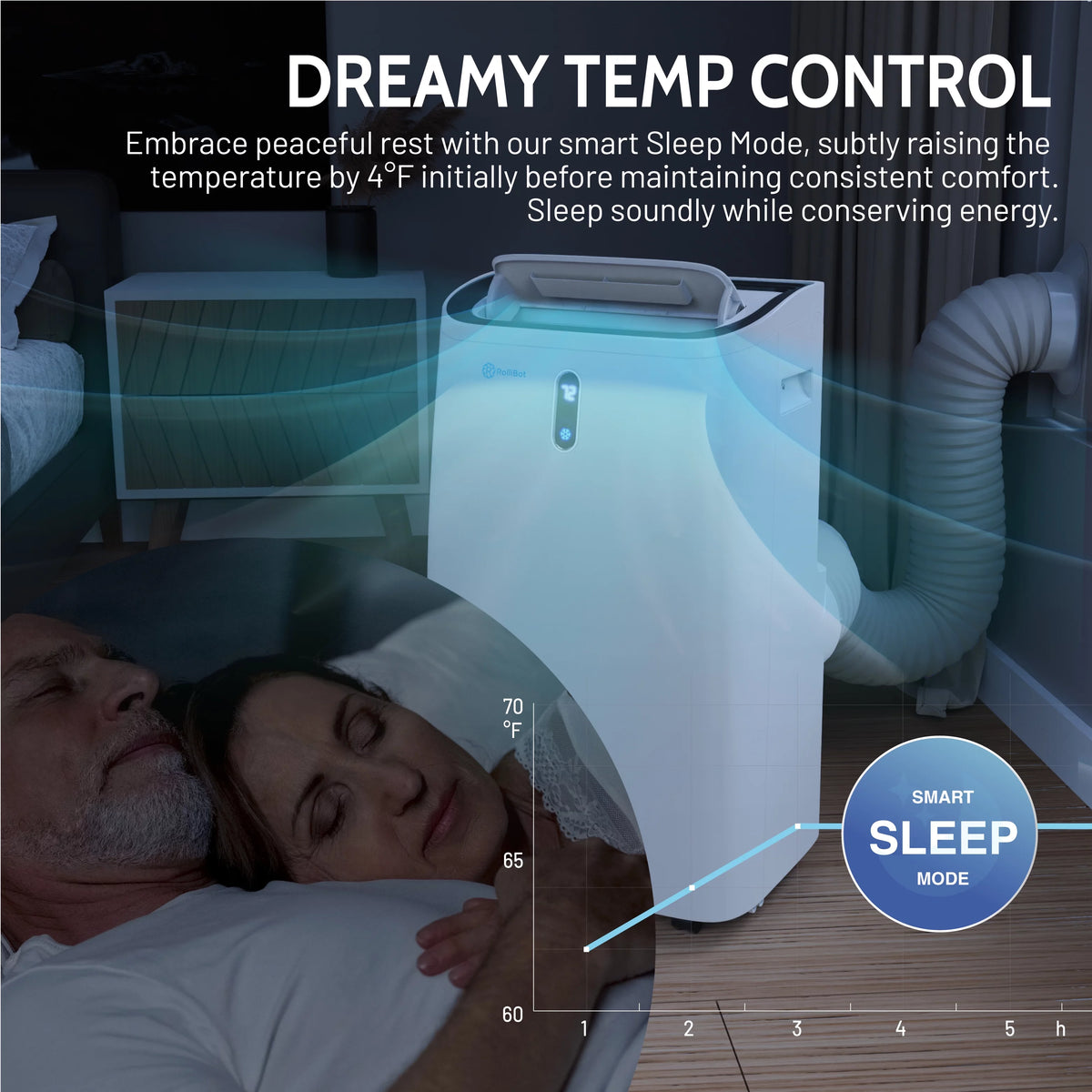 10,000 BTU Portable Air Conditioner & Dehumidifier H15434