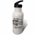 4 21 oz Sports Water Bottle R3734