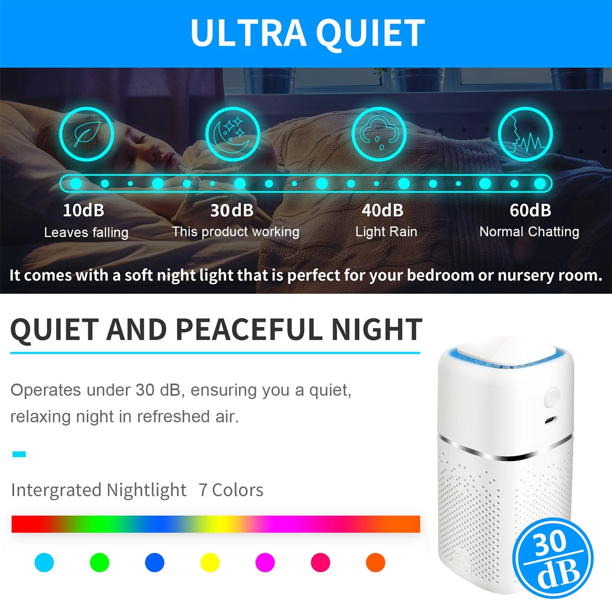 Portable True HEPA Air Purifier White K69207