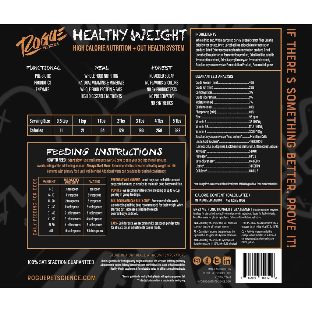 Healthy Weight Pet Supplies H656814