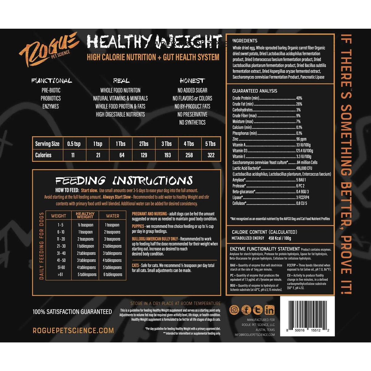 Healthy Weight Pet Supplies H656814