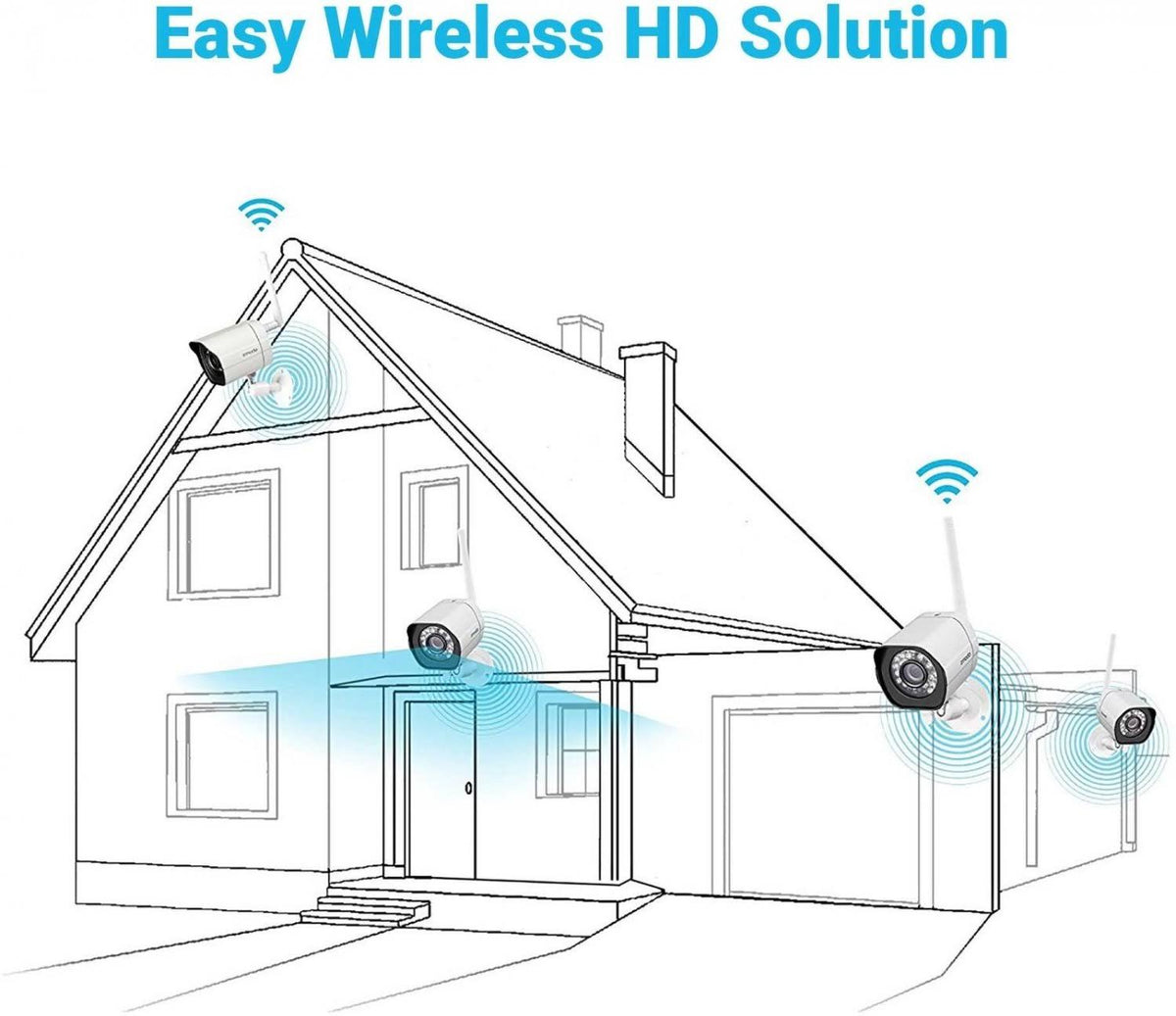 2 Pack 720p HD Outdoor Security Cameras V7201