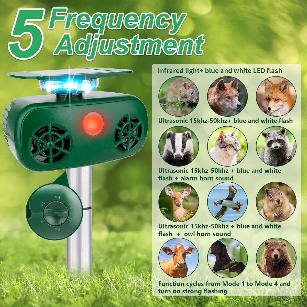 Ultrasonic Solar Powered Animal Repellent with Motion Sensor C2885