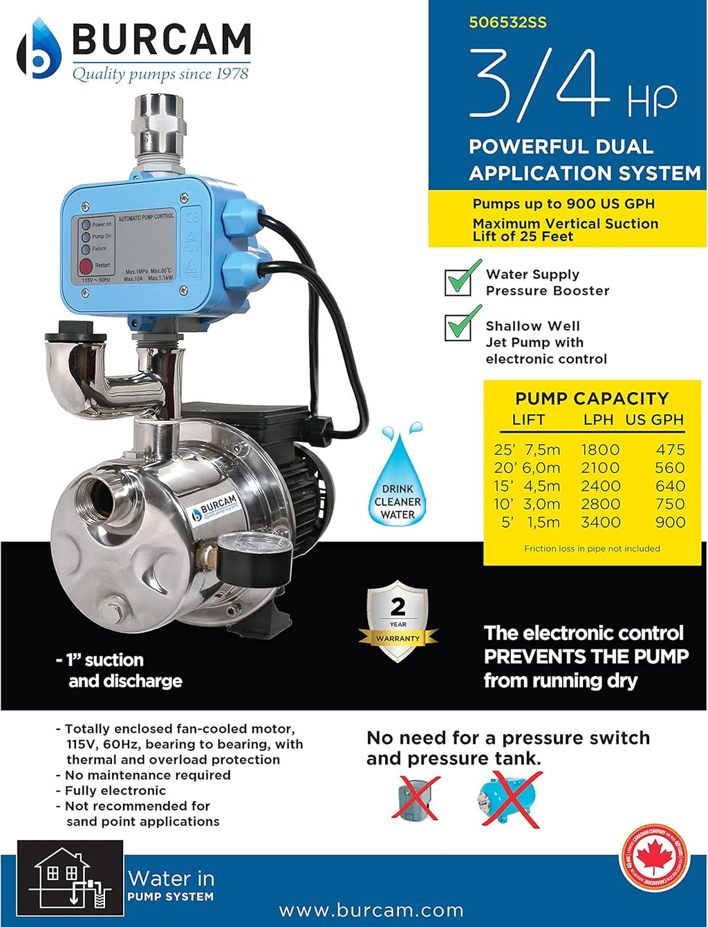 Stainless Steel Jet Pump System Q391