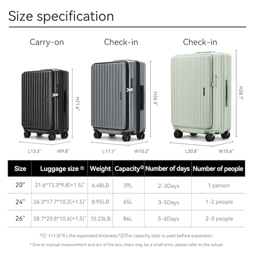 Expandable Hardside Carry On Luggage with Wheels, Tsa Lock, Jade cyan E881571
