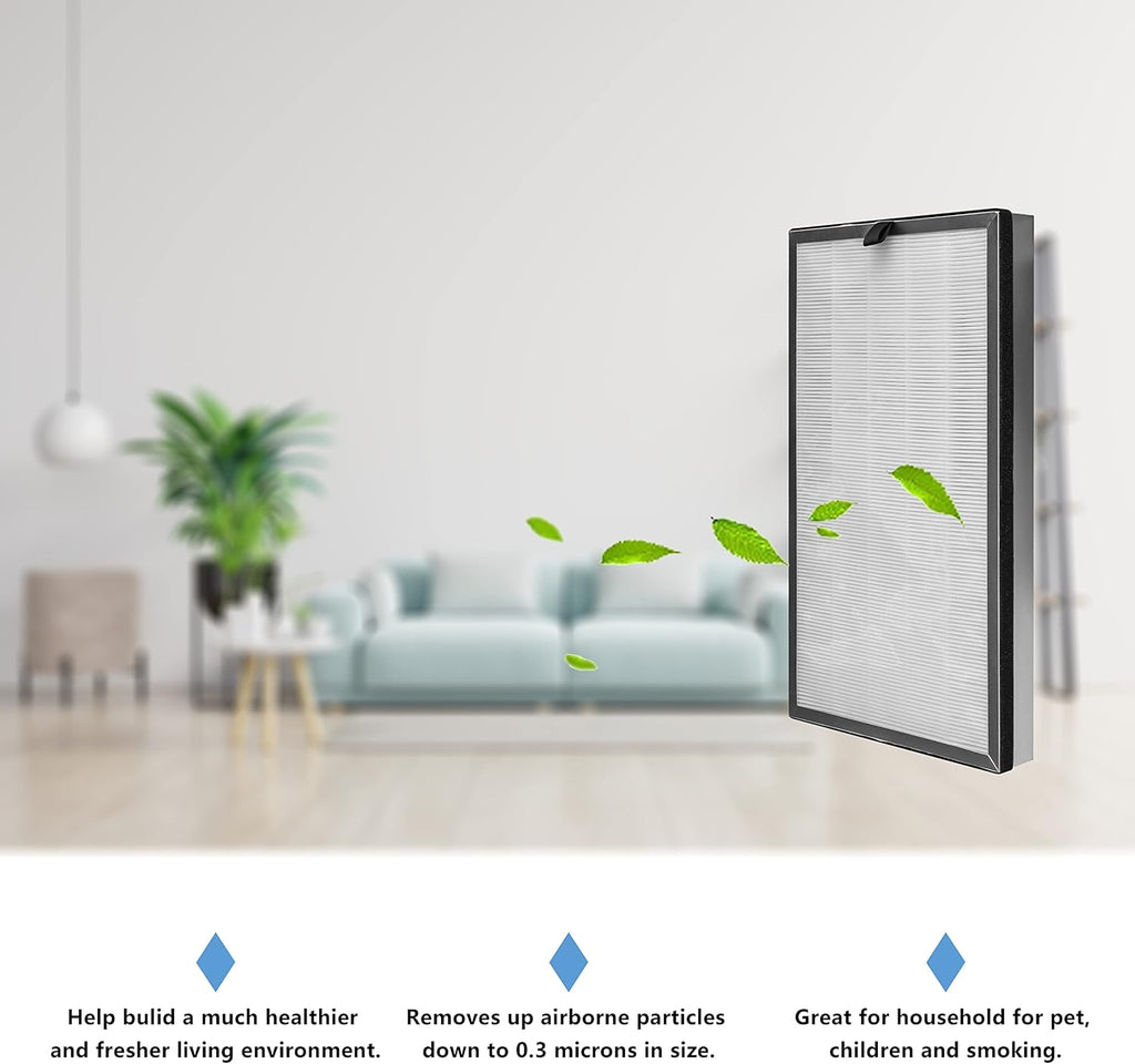 Replacement Filter, 3 in 1 with Pre-filter, H13 True HEPA Filter and Activated Carbon, 2 Pack A277