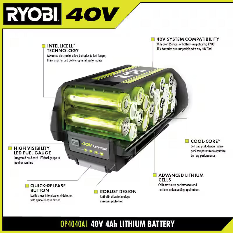 40V Lithium-Ion 4.0 Ah Battery A84537