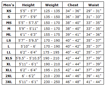 Black 4/3mm Men's Hyperflex Fullsuit D62064