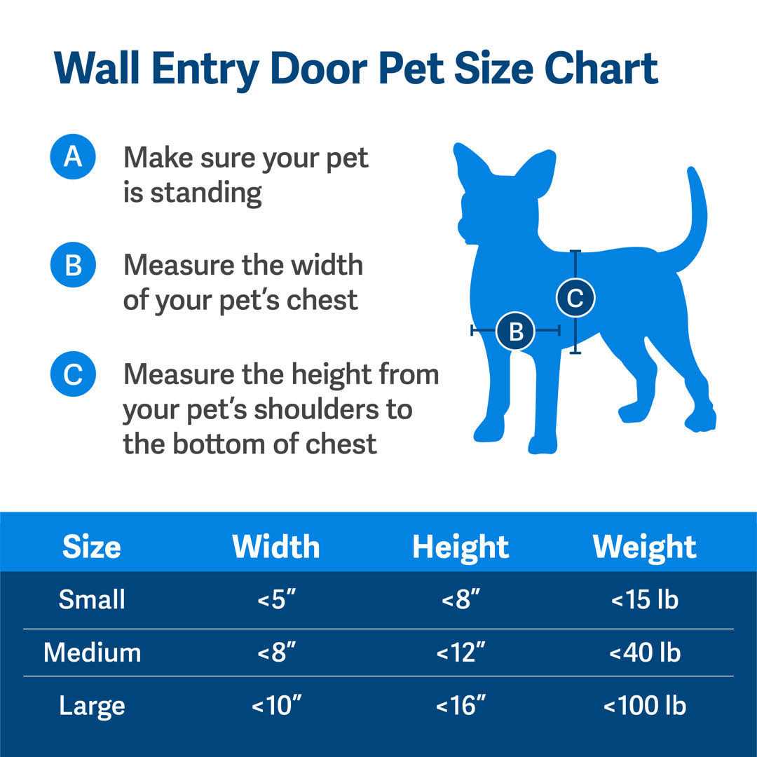Wall Entry Pet Door G4862