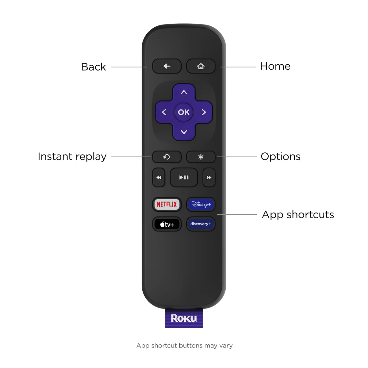 4K HDR Streaming Player with Standard Remote Y244