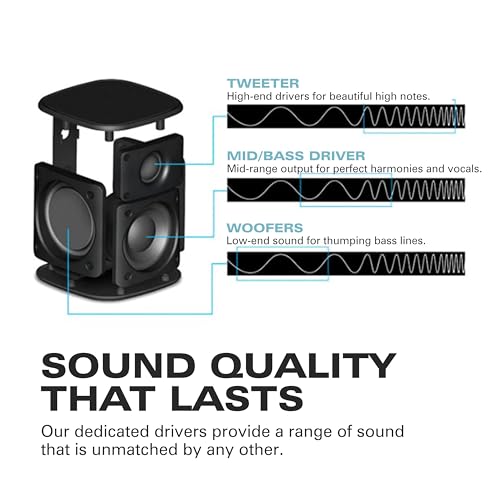 Two Speakers Bundle with up to 150 ft Range and 30 Hours Battery Life V667