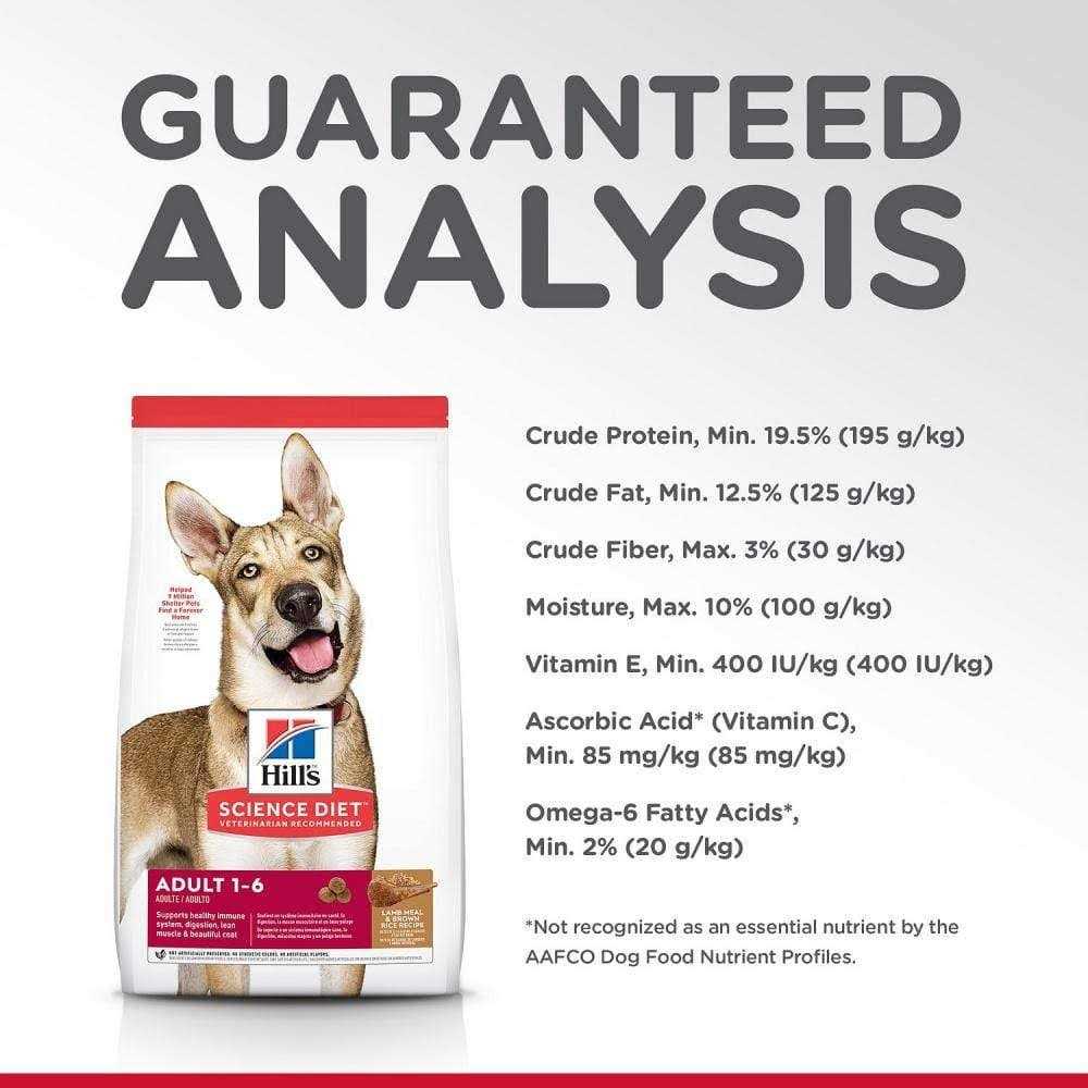 Dry Dog Food V53264