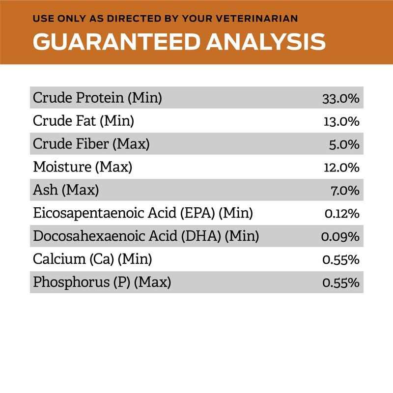 Dry Cat Food M9255