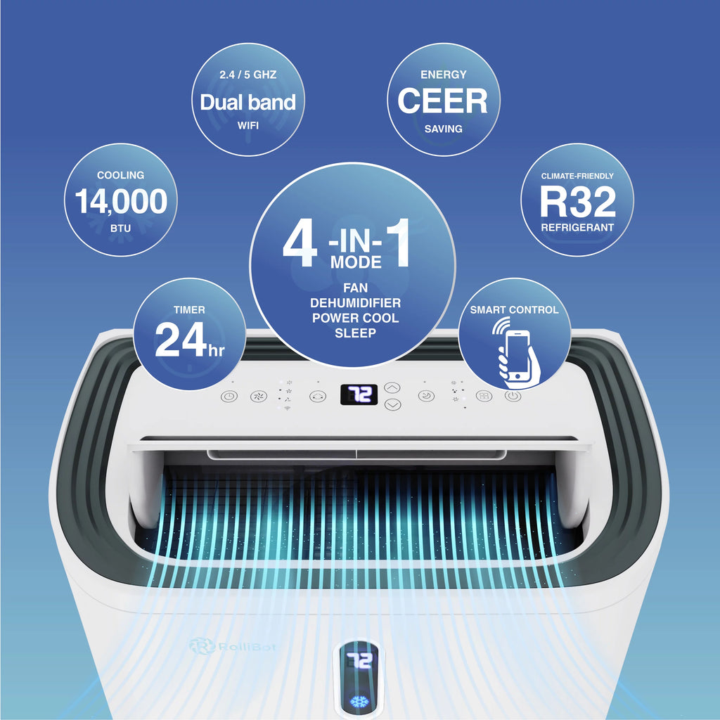 10,000 BTU Portable Air Conditioner & Dehumidifier H15434