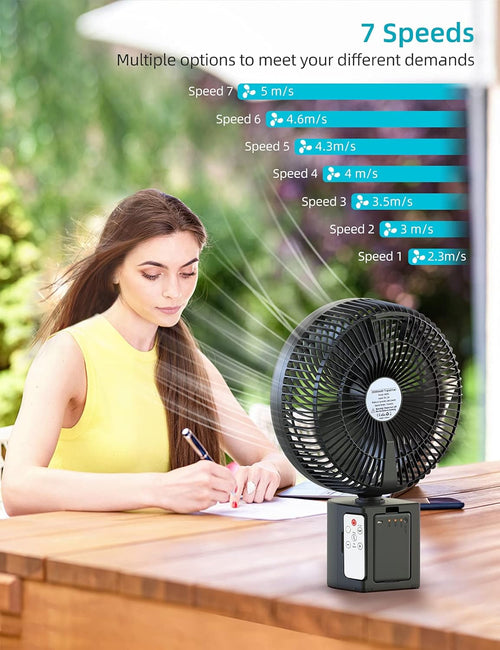 10 Inch Oscillating Rechargeable Battery Fan with Remote O6840