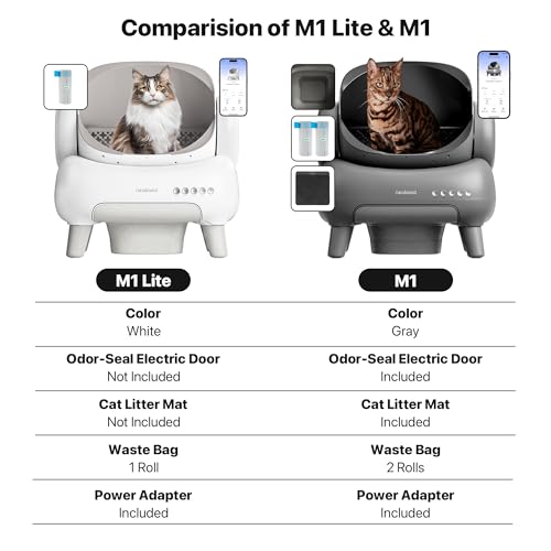 Open-Top Self Cleaning Automatic Cat Litter Box K20014