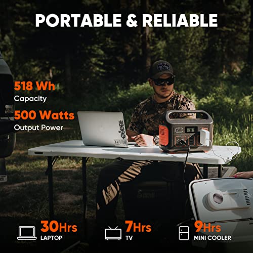 518Wh Portable Lithium Power Station with 110V/500W AC Outlet B881243