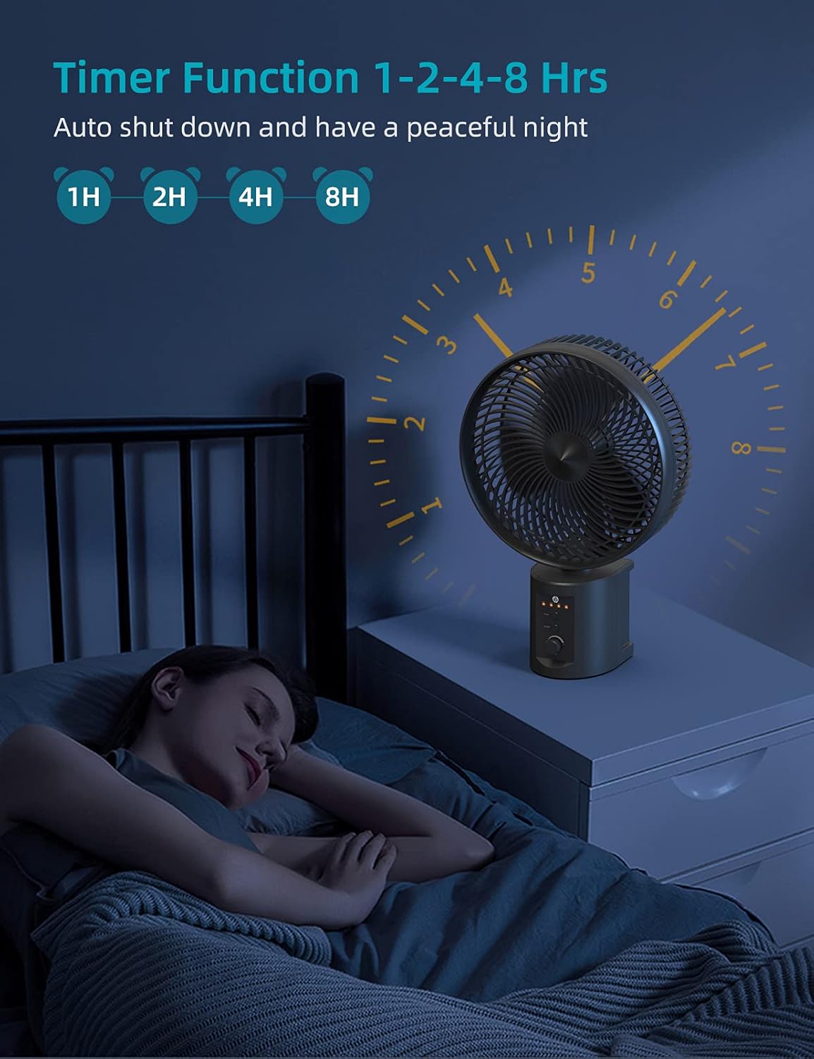 10 Inch Oscillating Rechargeable Battery Fan with Remote O6840