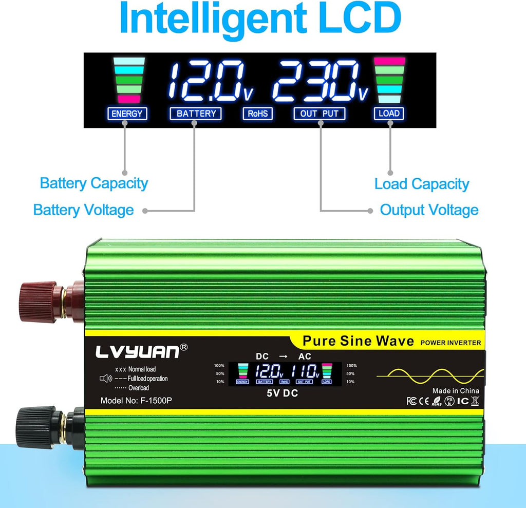 Pure Sine Wave Inverter 500 Watts 12V to 110V DC to AC with Dual AC Sockets and Dual USB Ports G79926