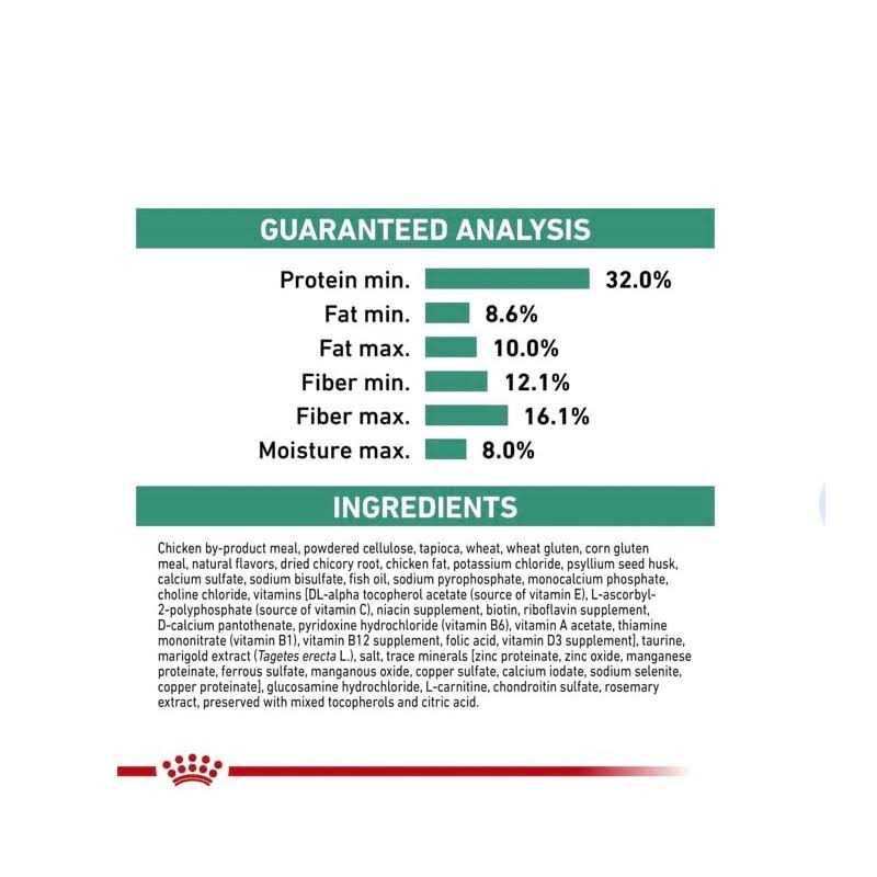 Veterinary Weight Management C170138