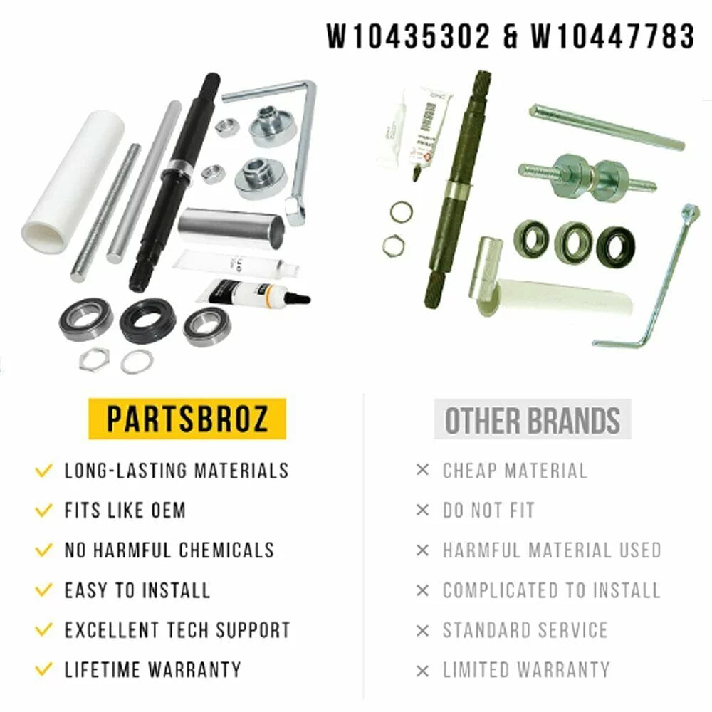 Washer Tub Shaft Bearing Kit N5257