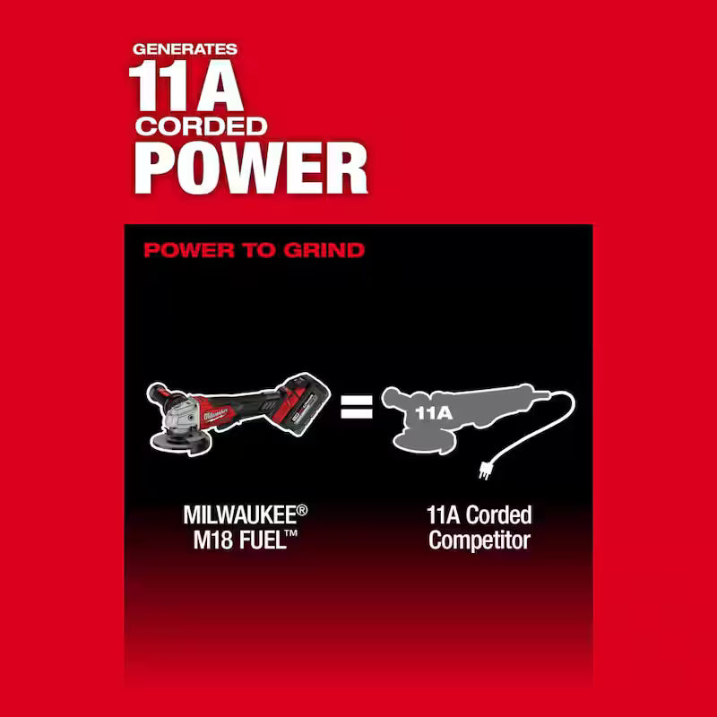 18V Lithium-Ion Brushless Cordless 4-1/2 in./5 in. Grinder and Starter Kit with 5.0 Ah Battery and Charger L147