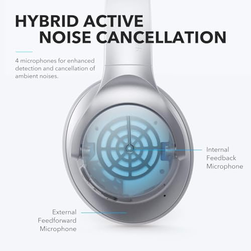 Hybrid Active Noise Cancelling Wireless Over Ear Bluetooth Headphones J61048