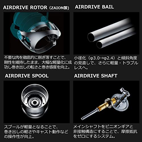 22 Exist Spinning Reel E782