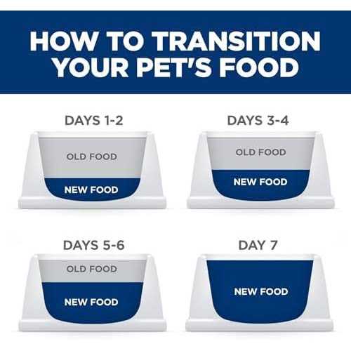 Adult Large Breed Dry Dog Food P77797
