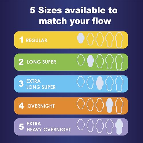 20 Count Heavy Overnight Maxi Pads with Wings F518
