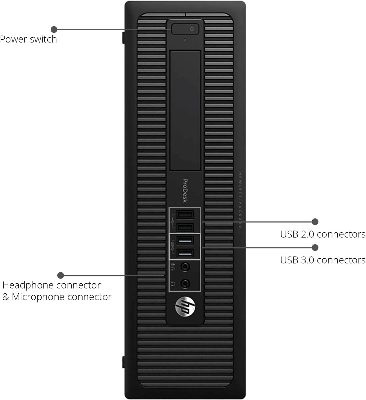 Desktop Computer PC, Intel Core i7 4th Gen, 16GB RAM, 1TB HDD, 22 inch Monitor, RGB Speaker, Keyboard Mouse, WiFi Windows 10 Pro 64-Bit (Renewed) H914
