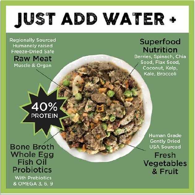 Freeze-Dried Raw Whole Food Meal 18 Lbs G28766