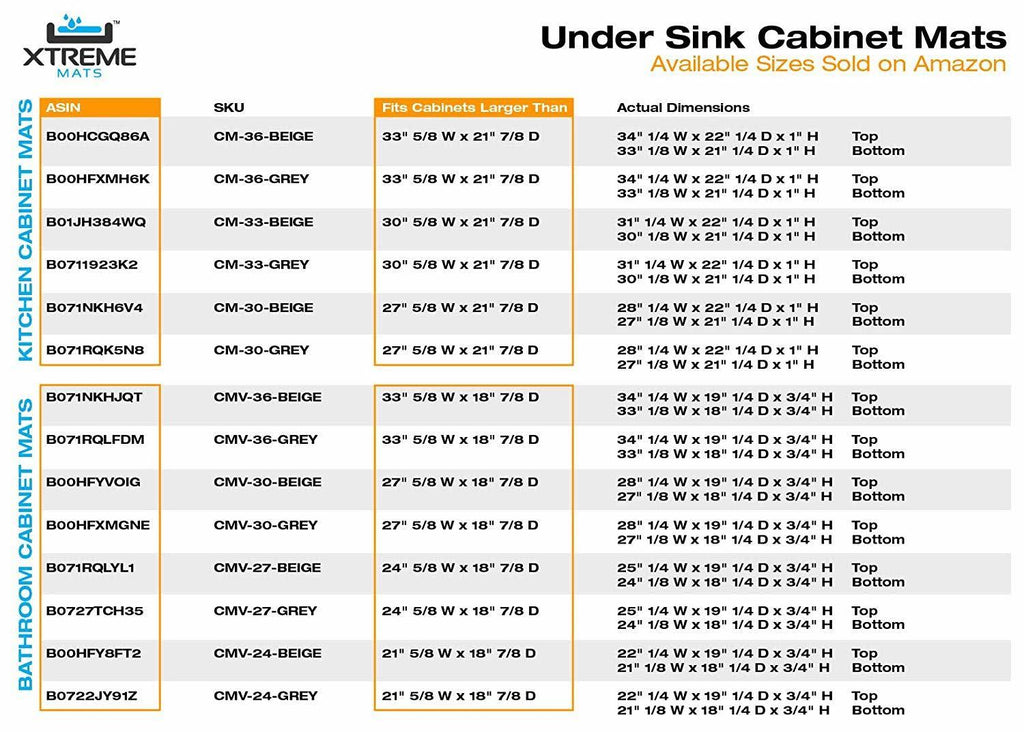 Under Sink Bathroom Cabinet Mat E857440