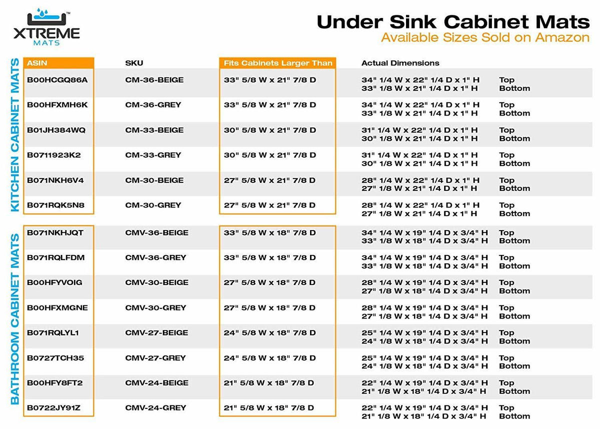 Under Sink Bathroom Cabinet Mat E857440