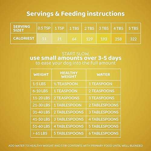 Healthy Weight Pet Supplies H656814